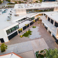 Unlock the Potential of Orange County Businesses: Resources for Entrepreneurs
